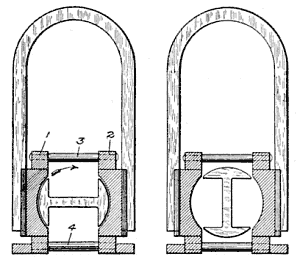 Illustration: Fig. 71. Generator Field and Armature