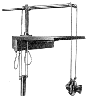 Illustration: Fig. 270. Operator's Transmitter Suspension